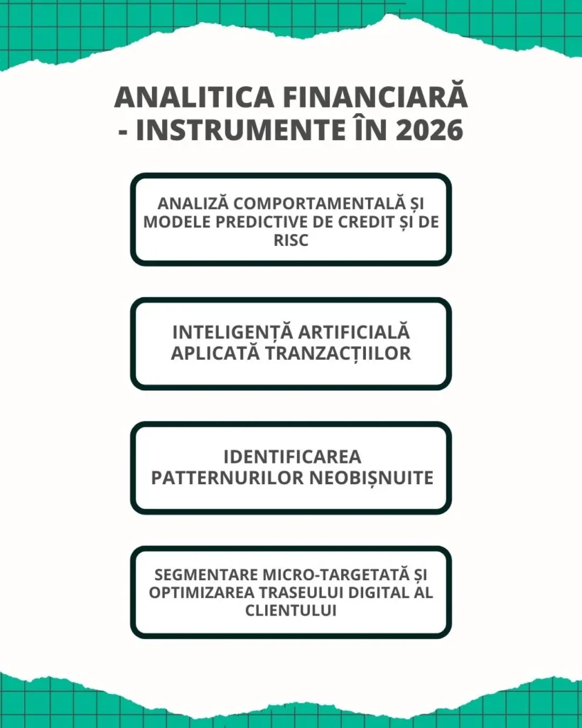 Analitica financiară