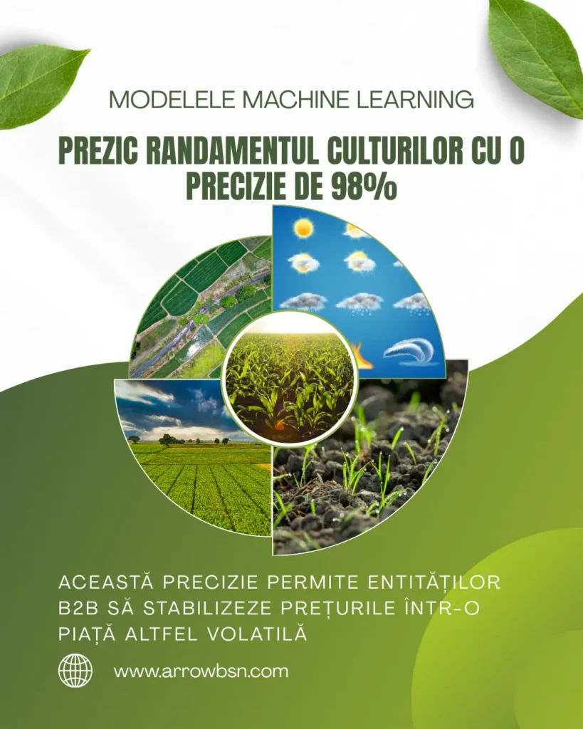 AI în Tehnologia Agri-Alimentară