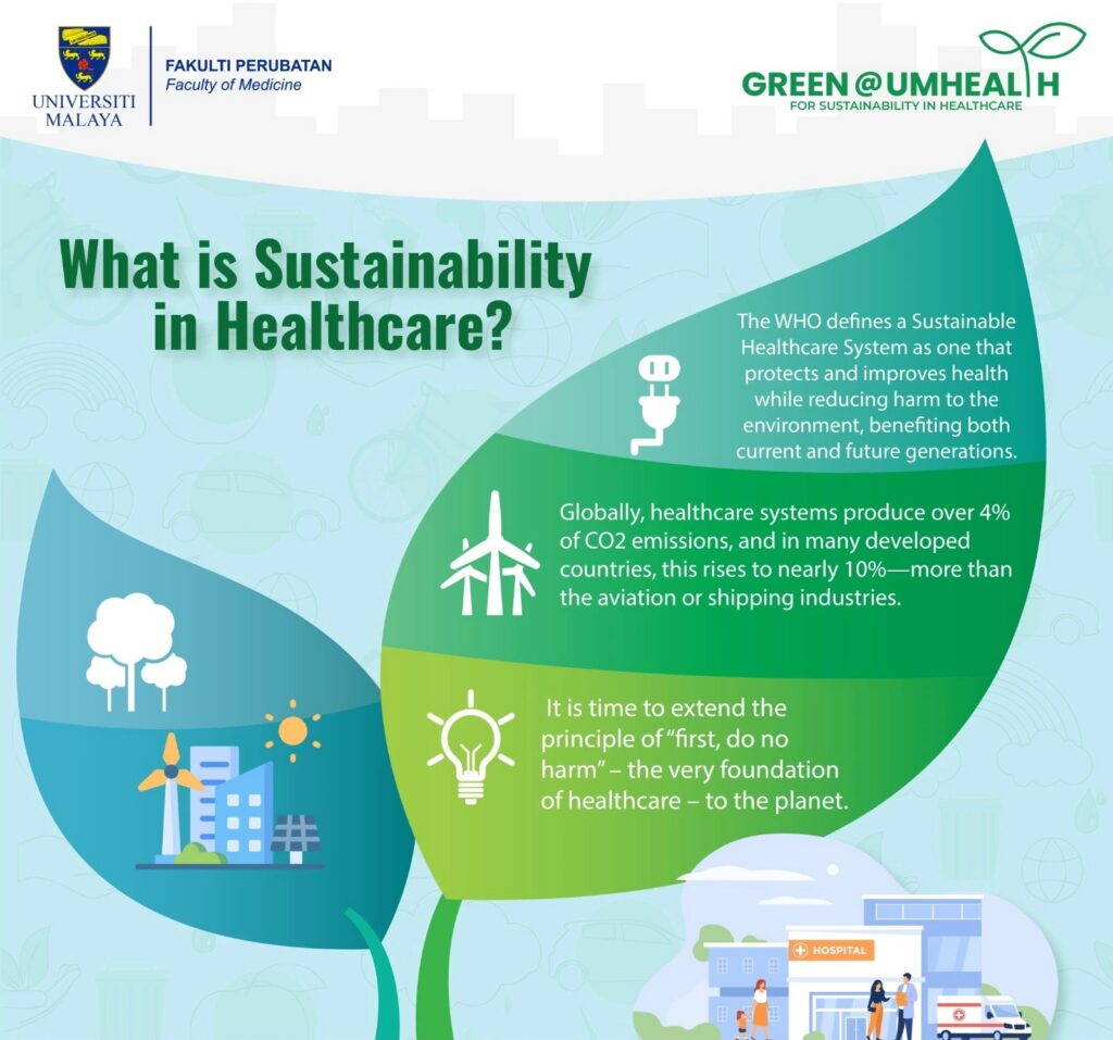 Sustainable Healthcare Infrastructure